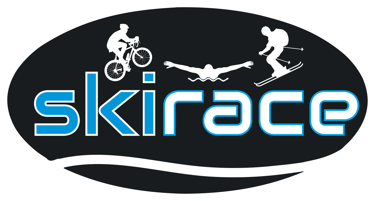 Skirace